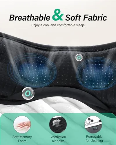 LC-dolida Sleep Headphones Review: Bluetooth Sleep Mask image 4
