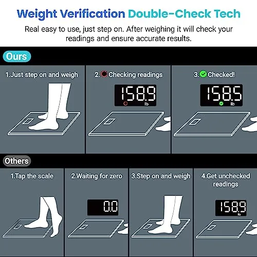 Etekcity Scale for Body Weight Review: Digital Bathroom Scale image 2