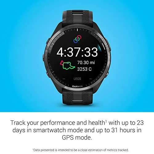 Garmin Forerunner 965 Review: Running and Recovery Watch image 4