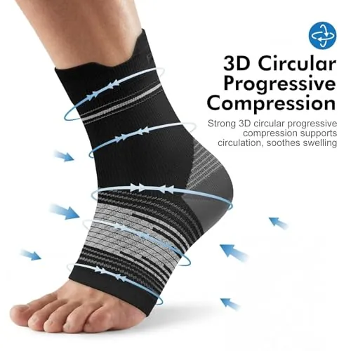 PAPLUS Plantar Fasciitis Socks Review image 4