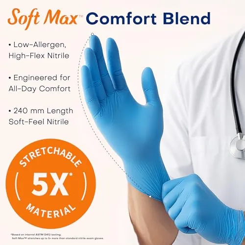 Supmedic Medical Soft Max Nitrile Gloves Review image 3