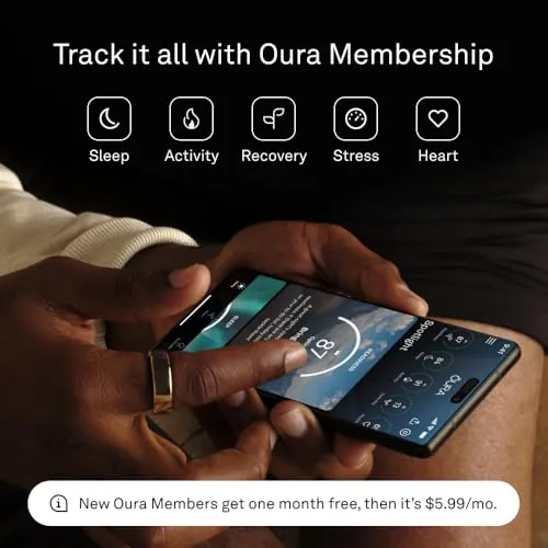 Oura Ring Gen3 Horizon Review: Sleep, Recovery, Wellness image 4