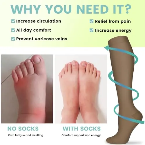 Iseasoo Compression Socks Review: 15-20 mmHg Support image 4