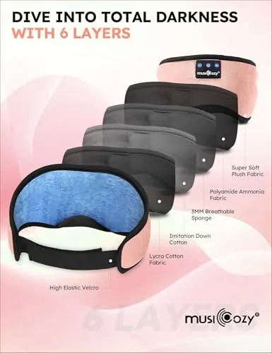 MUSICOZY Sleep Headphones Review: Sleep Mask for Side Sleepers image 6