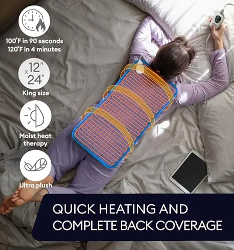 GENIANI Heating Pad Review: Back, Cramps and Recovery image 8