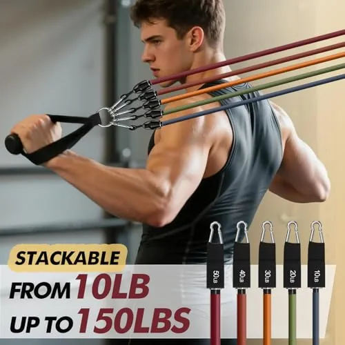 WHATAFIT Resistance Bands Review: Home Strength Training image 5