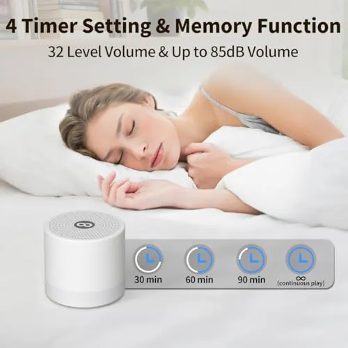 Hushing Sound Machine Mini Review: Portable White Noise image 6