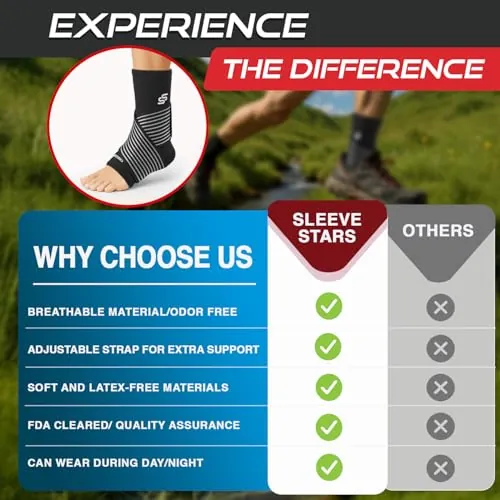 Sleeve Stars Ankle Brace Review: Compression Support image 6