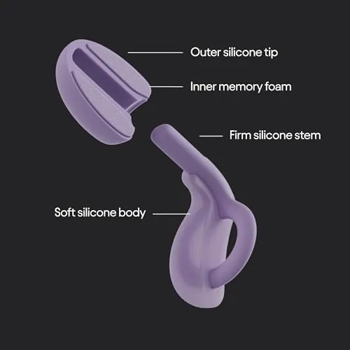 Loop Dream Review: Sleep Earplugs for Side Sleepers image 6